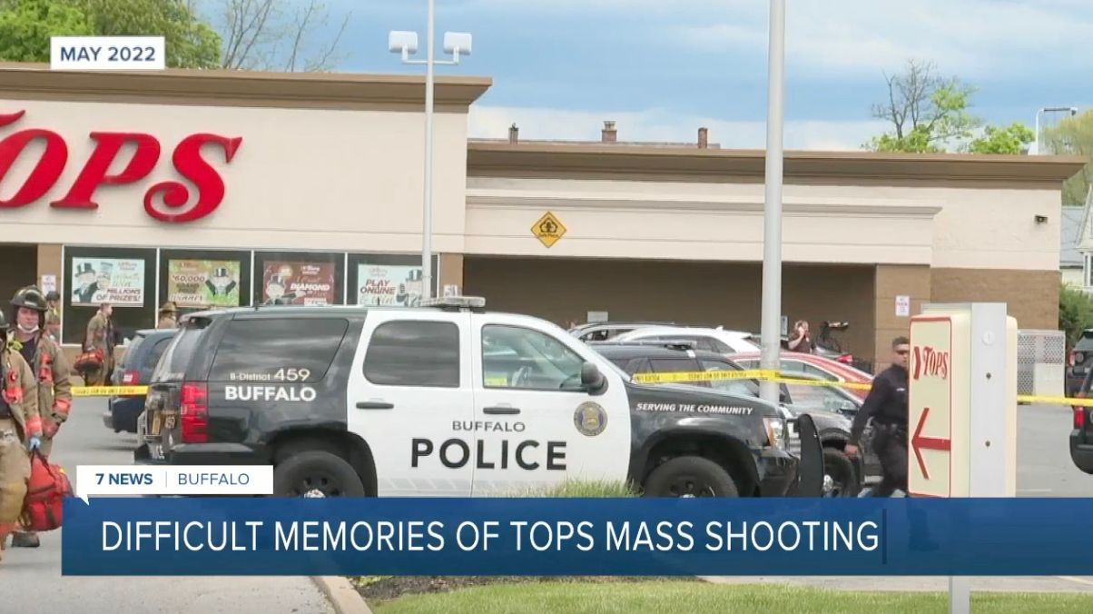 Image of tops market from agents for advocacy news feature